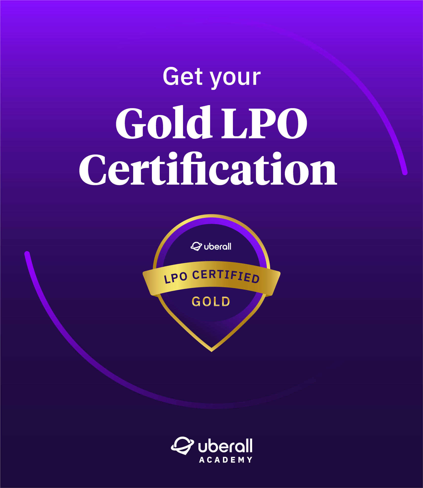 Uberall Marketing Image